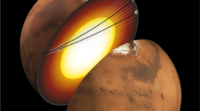 Universidade de Maryland