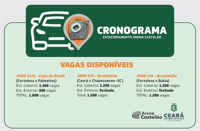 Foto: Reprodução/Secom Ceará